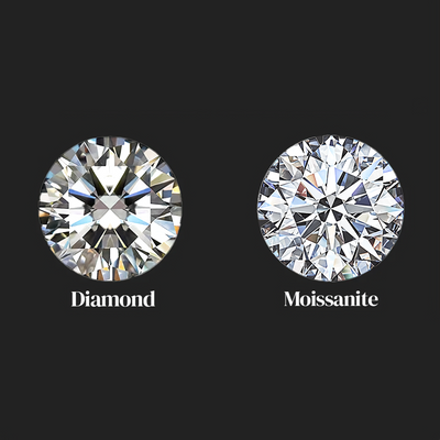 Diamantes cultivados Lab vs. Moissanita